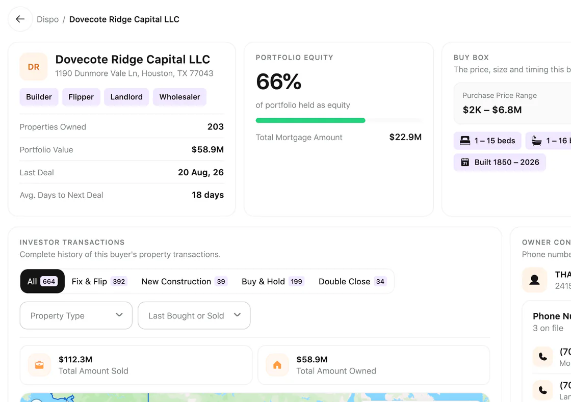 Investor profile combining every LLC and trust, shown with sample data